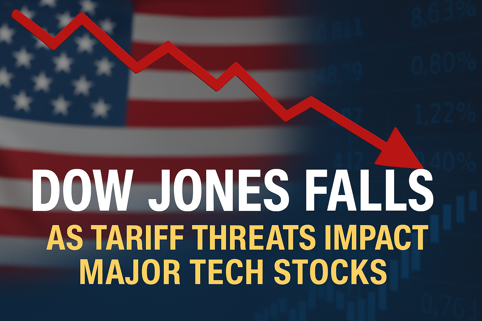Financial news graphic showing a red downward trend line over a Dow Jones stock chart with an American flag backdrop, representing market declines due to tariff threats.